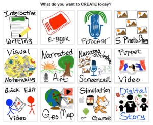 Instructional Strategies